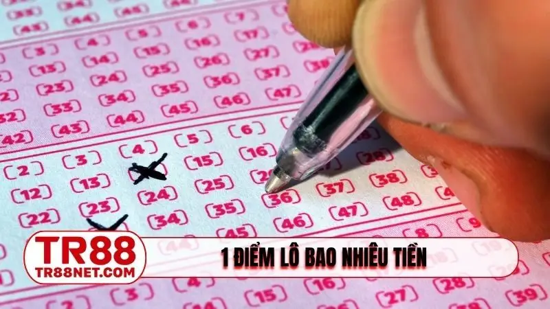1 điểm lô bao nhiêu tiền
