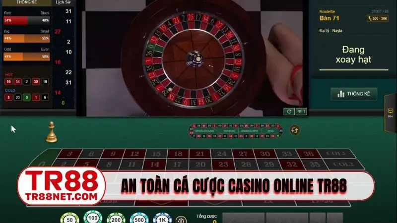An toàn khi cá cược casino online TR88
