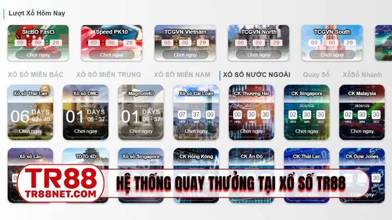 Hệ thống quay thưởng tại xổ số TR88