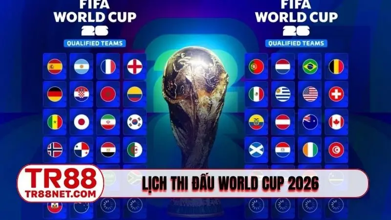 lịch thi đấu World Cup 2026