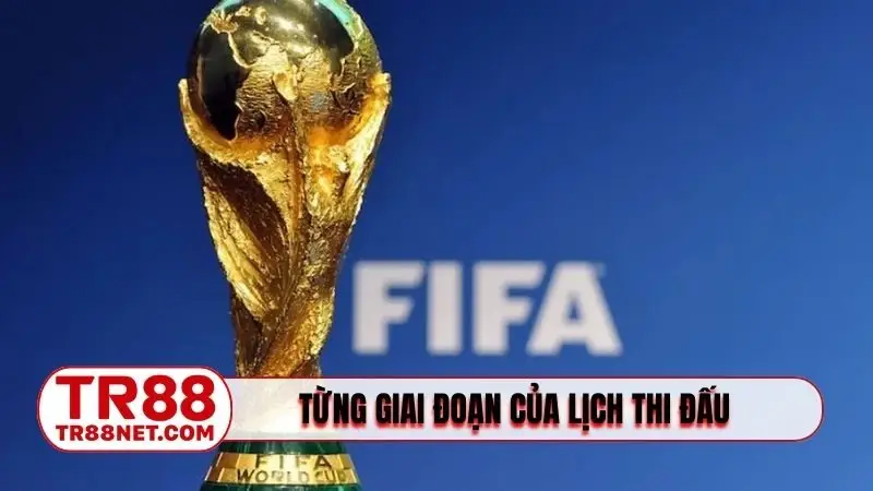 Từng giai đoạn của lịch thi đấu World Cup 2026